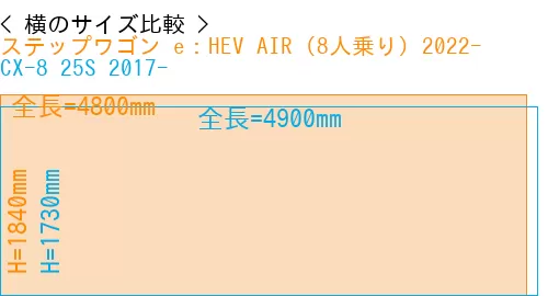#ステップワゴン e：HEV AIR (8人乗り) 2022- + CX-8 25S 2017-